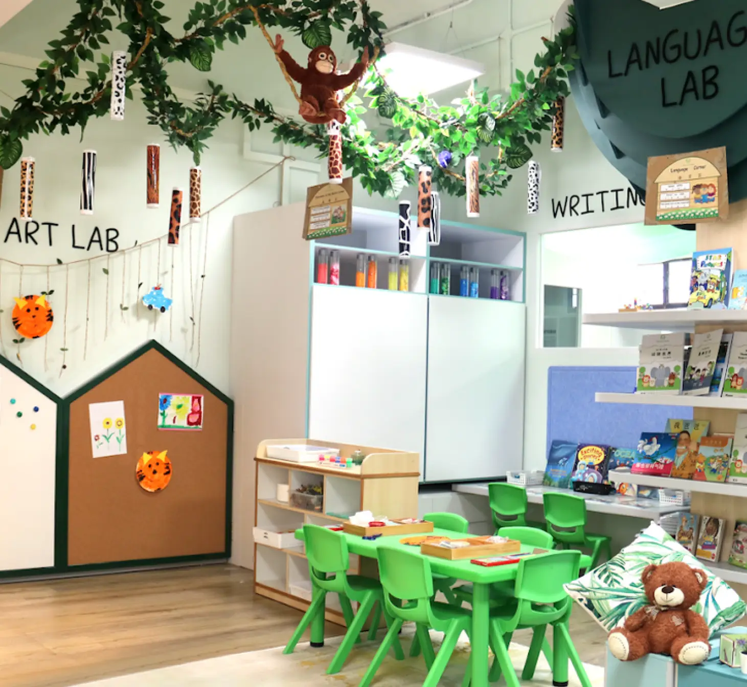 Literacy Rich Environment